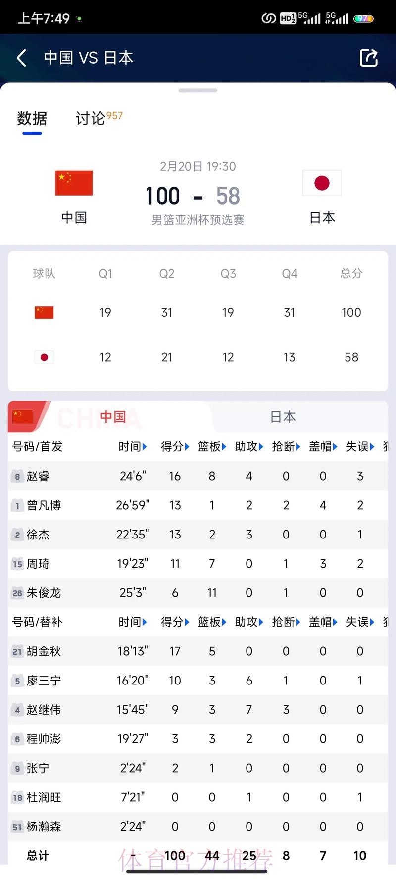 男篮世界杯投注全面指南 男篮世界杯投注全面指南