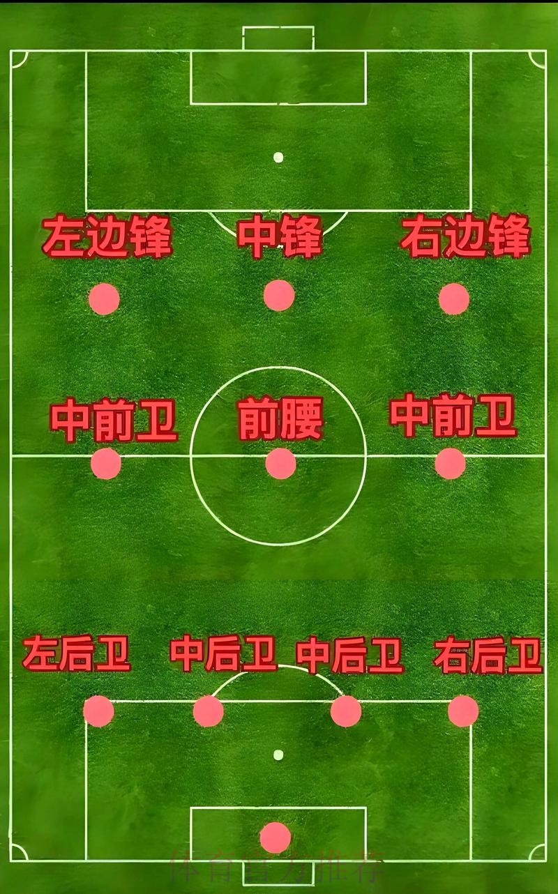 世界杯球队防守能力分析 世界杯球队防守能力分析