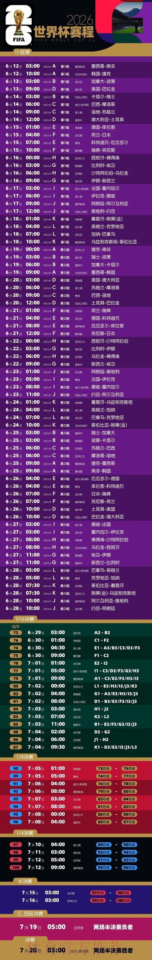 2026世界杯在线投注攻略 2026世界杯在线投注攻略
