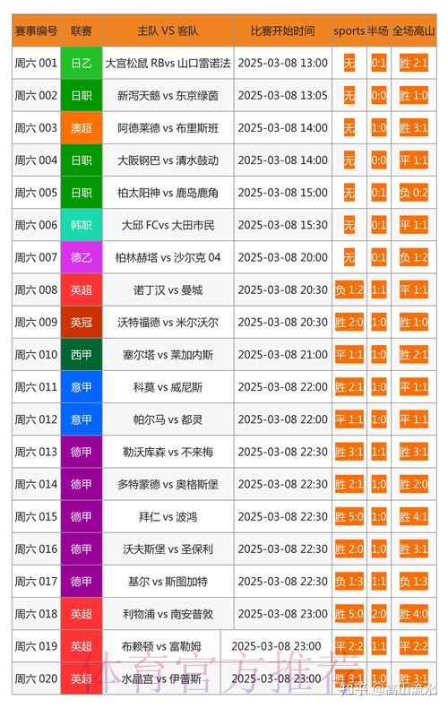 足彩网是否支持世界杯投注 足彩网是否支持世界杯投注